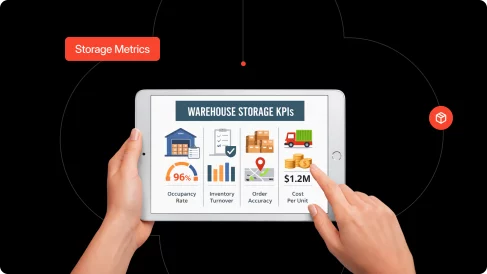 10 successful warehouse storage kpis for effective resource management