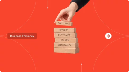 Elevating customer value through operational excellence