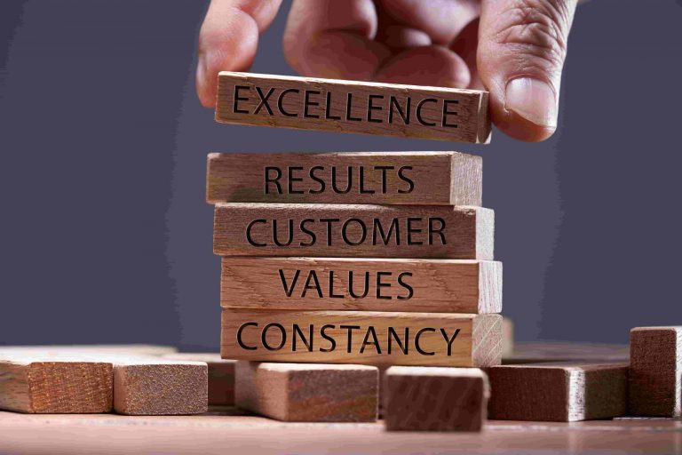 Elevating Customer Value - Operational Excellence