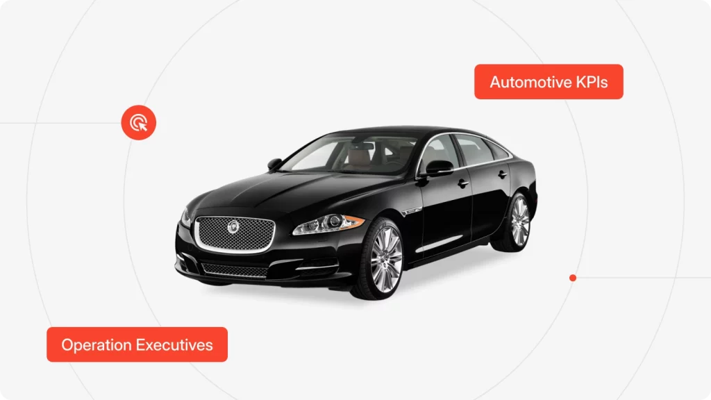 Top 15 automotive KPIs to measure for operations executives