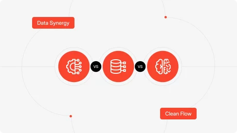 Data engineering vs data science vs business intelligence