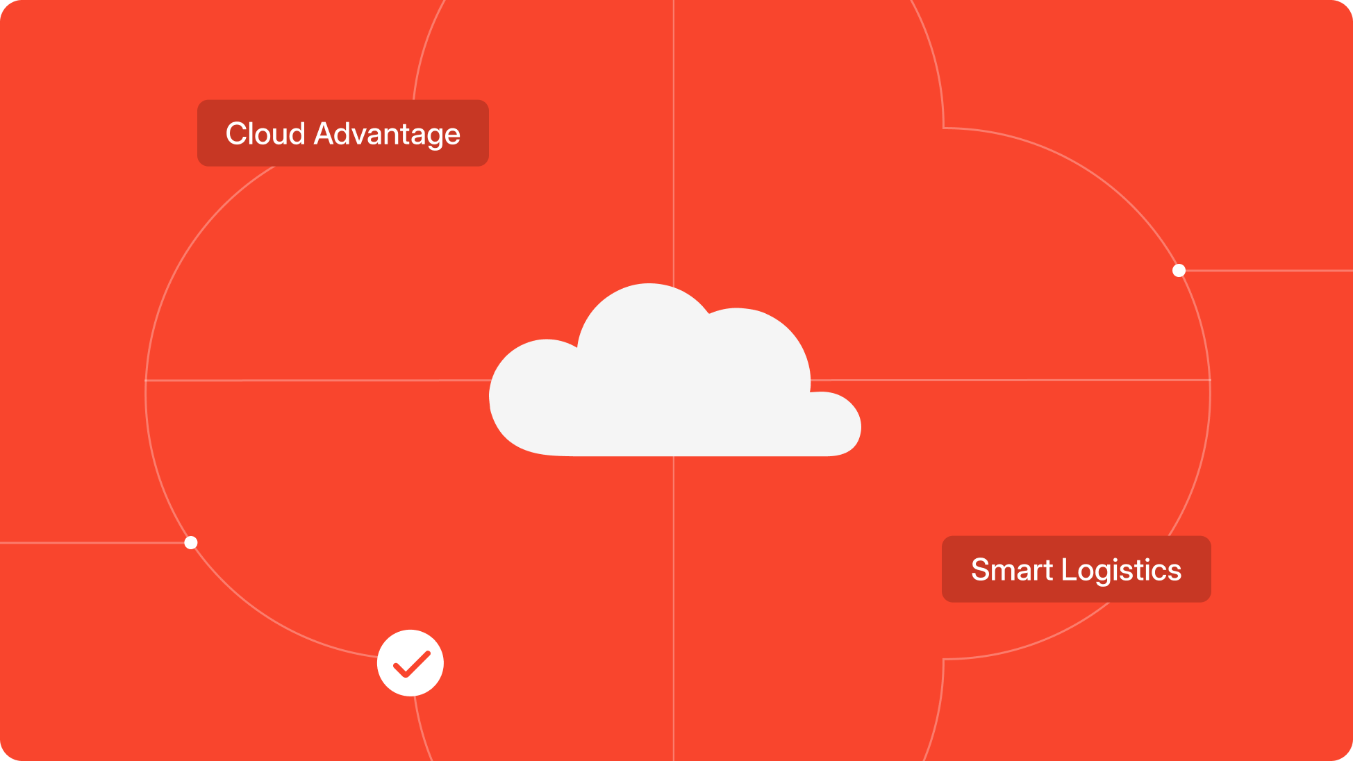 improving logistics efficiency through cloud technology