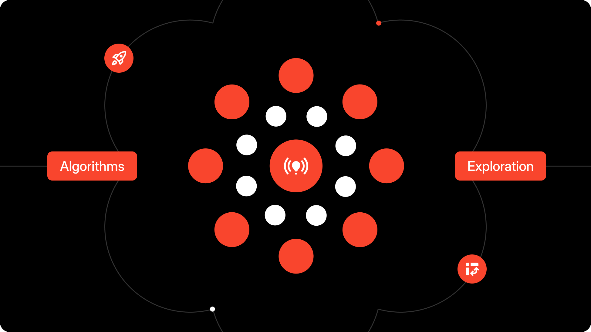 how many algorithms are used in machine learning