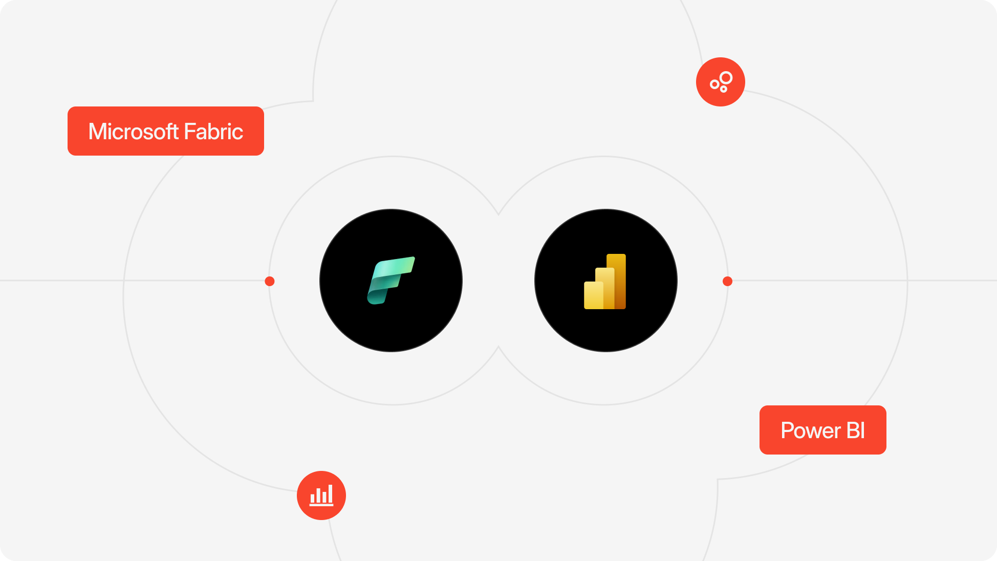 microsoft fabric vs power bi architecture capabilities uses