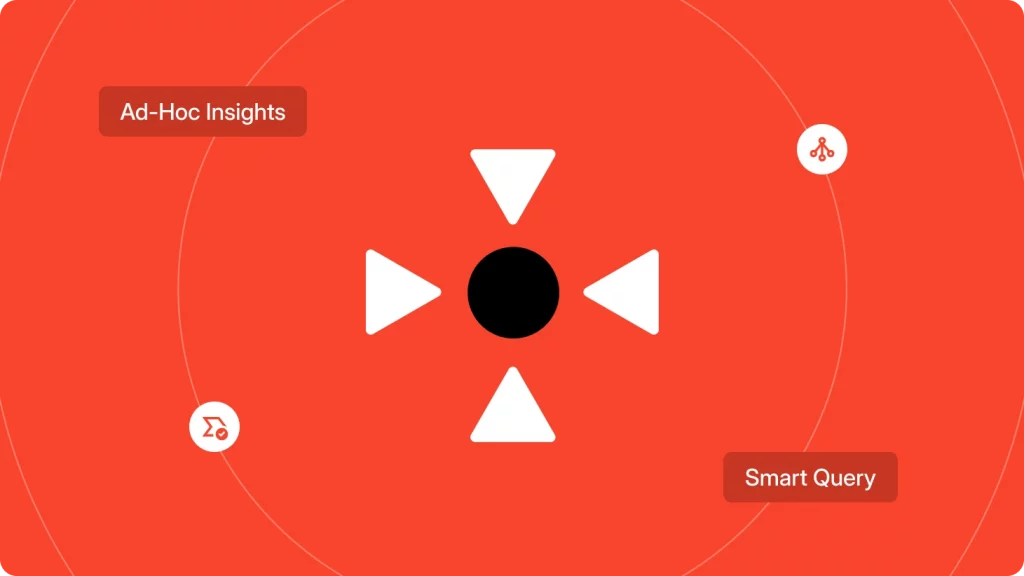 Ad-hoc querying: empowering organizations for on-demand BI