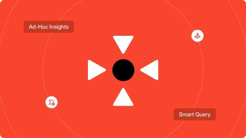 Ad-hoc querying: empowering organizations for on-demand BI