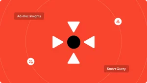 ad hoc querying empowering organizations for on demand bi