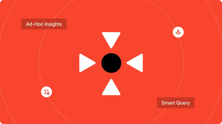 ad hoc querying empowering organizations for on demand bi