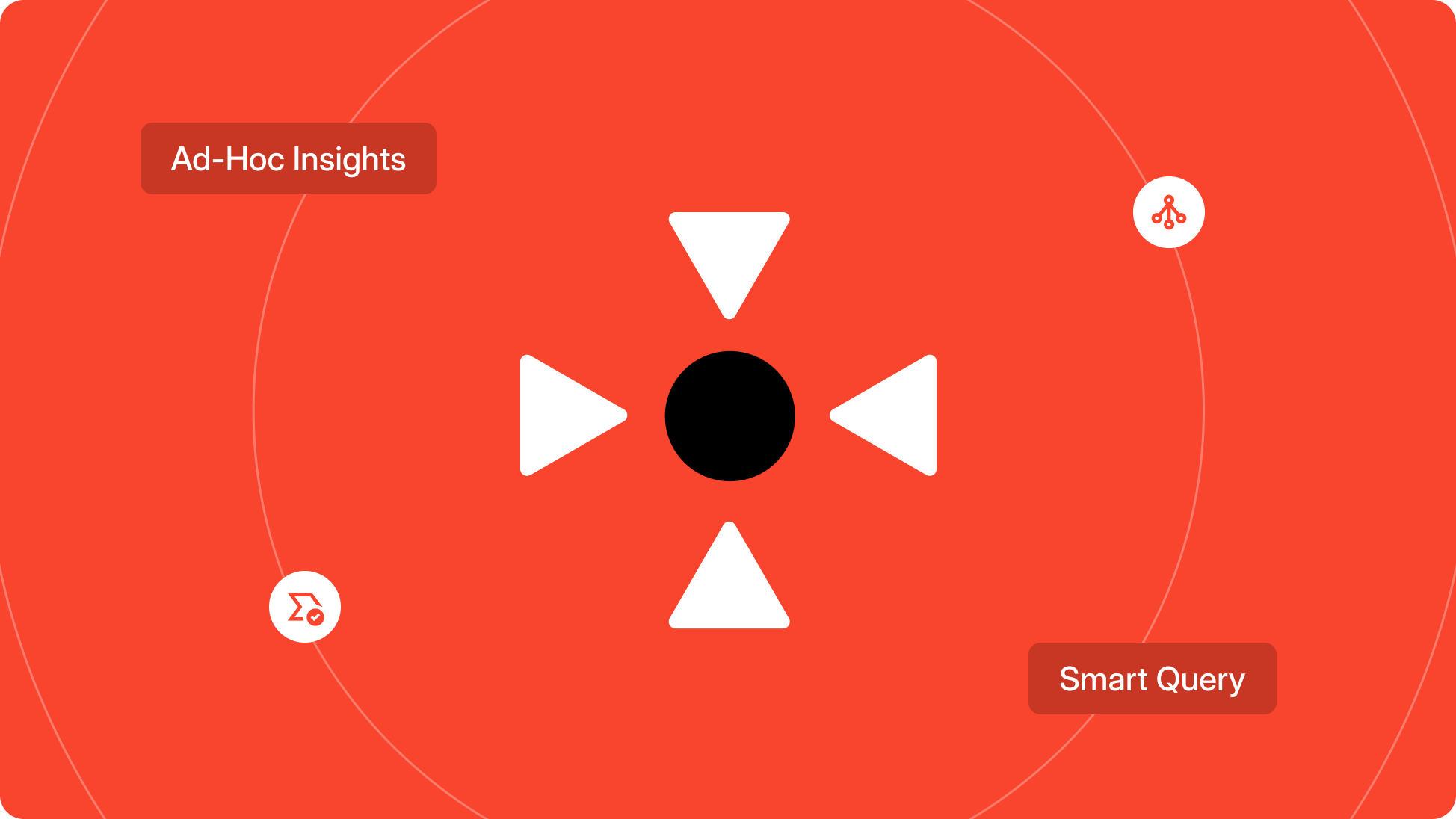 ad hoc querying empowering organizations for on demand bi