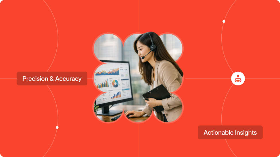 data reporting and visualization influence on business intelligence