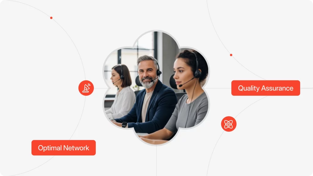 Telecom business intelligence for enhanced network quality assurance