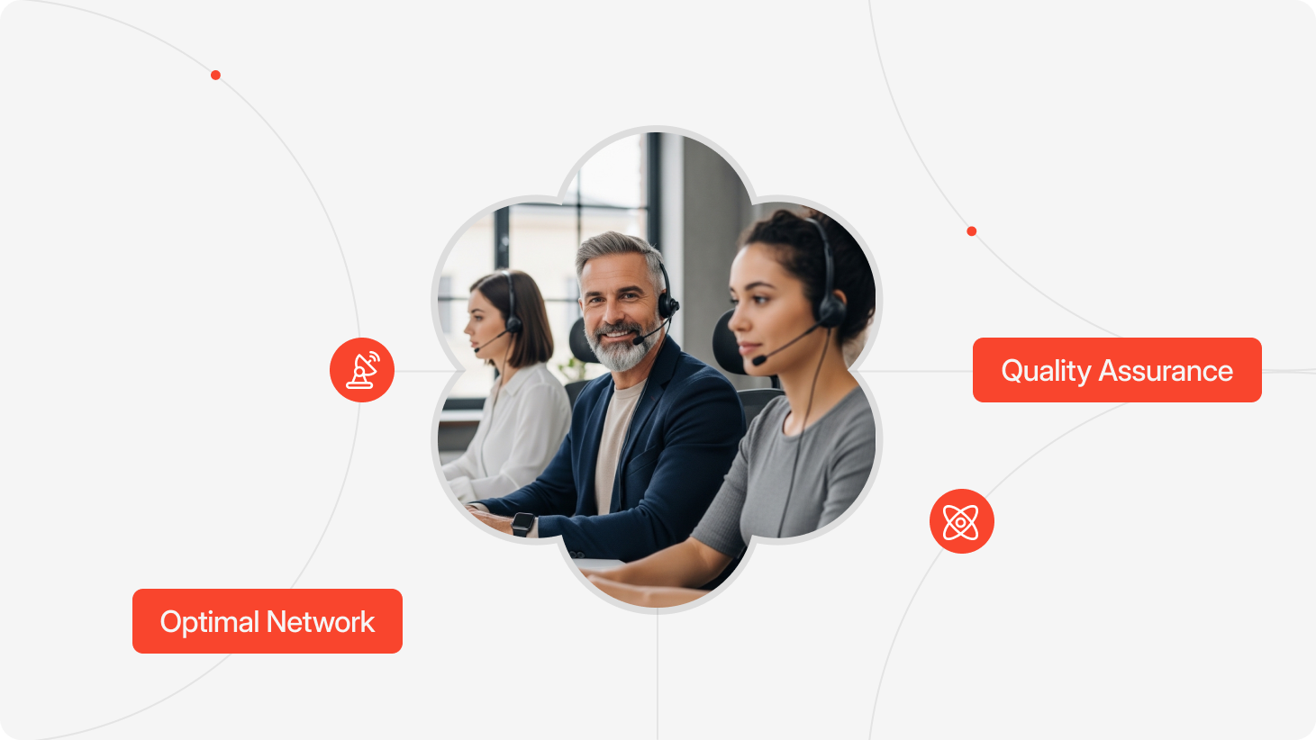 telecom business intelligence for enhanced network quality assurance