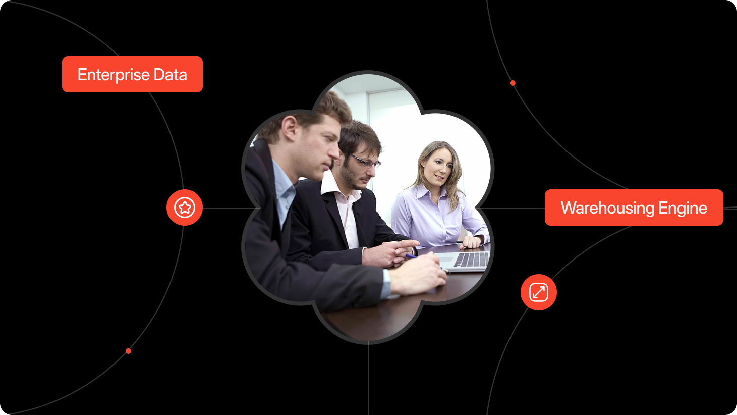 6 components of an enterprise data warehouse