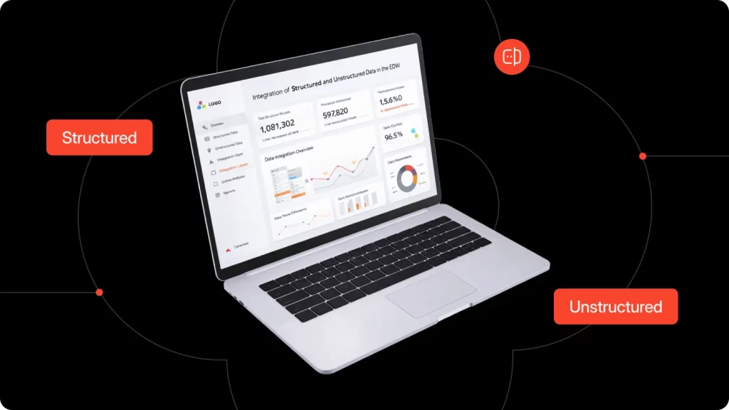Integration of structured and unstructured data in the EDW