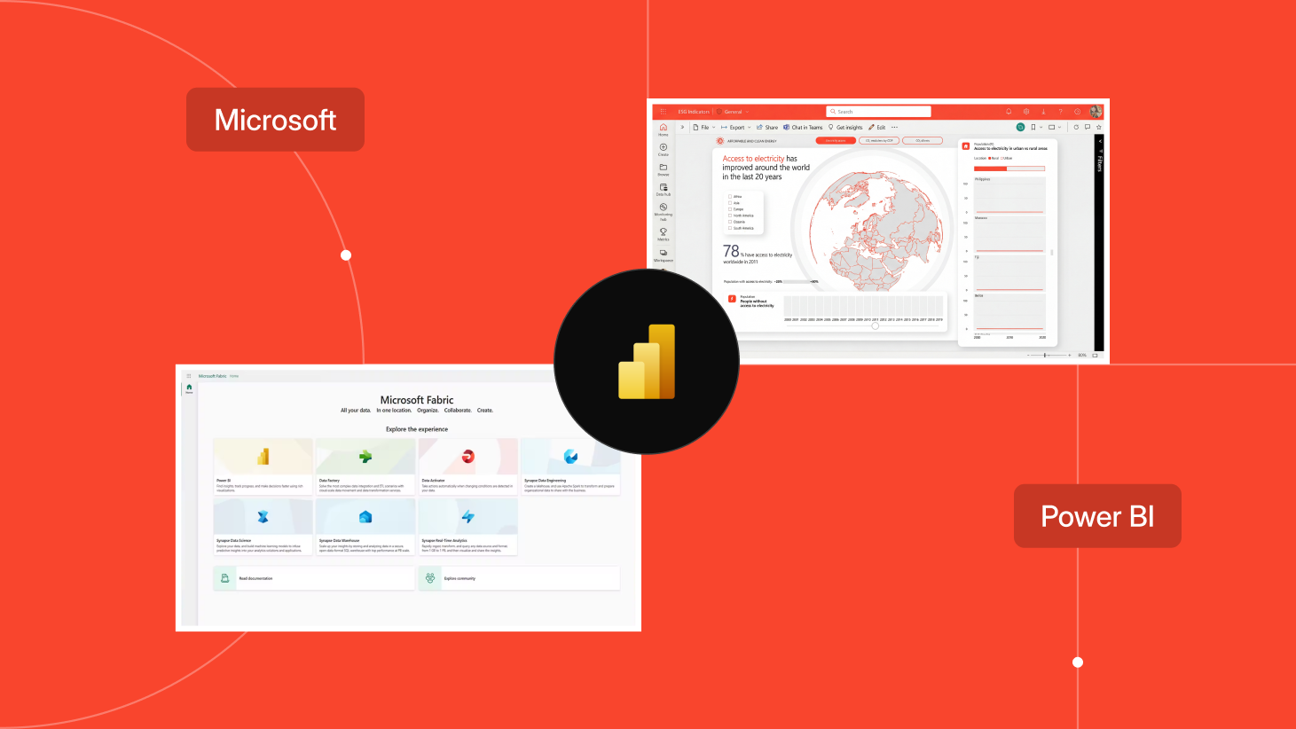 microsoft fabric how power bi drives microsoft