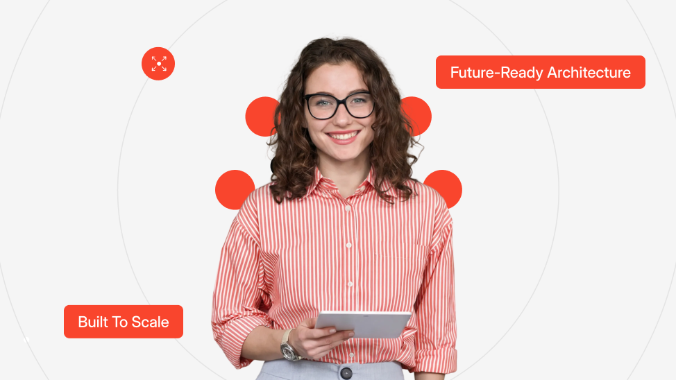 scalability and future proofing your enterprise