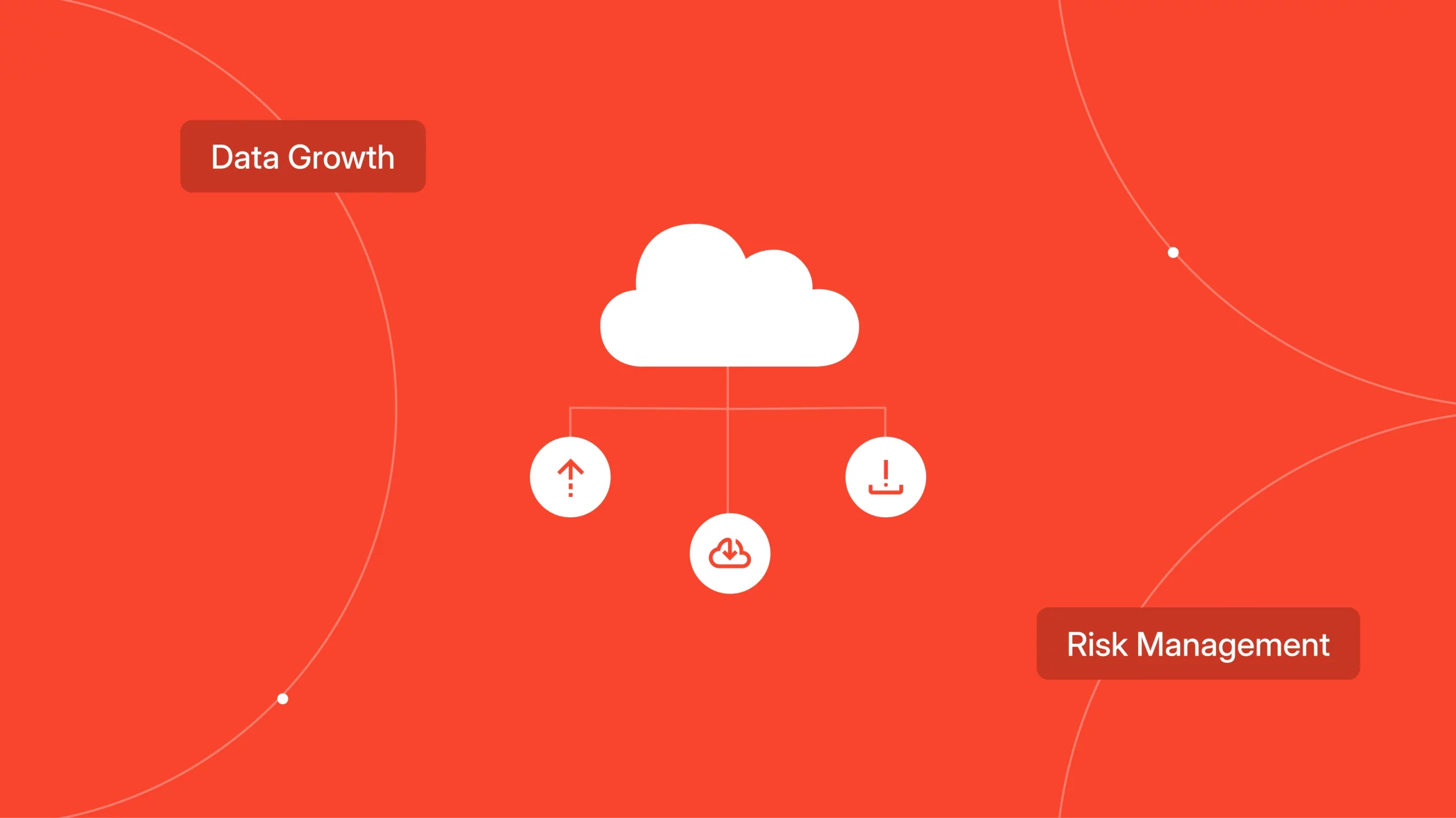 Hybrid cloud EDW architecture integrates on-premises data warehouse systems with cloud-based enterprise data platforms into a unified, governed environment.