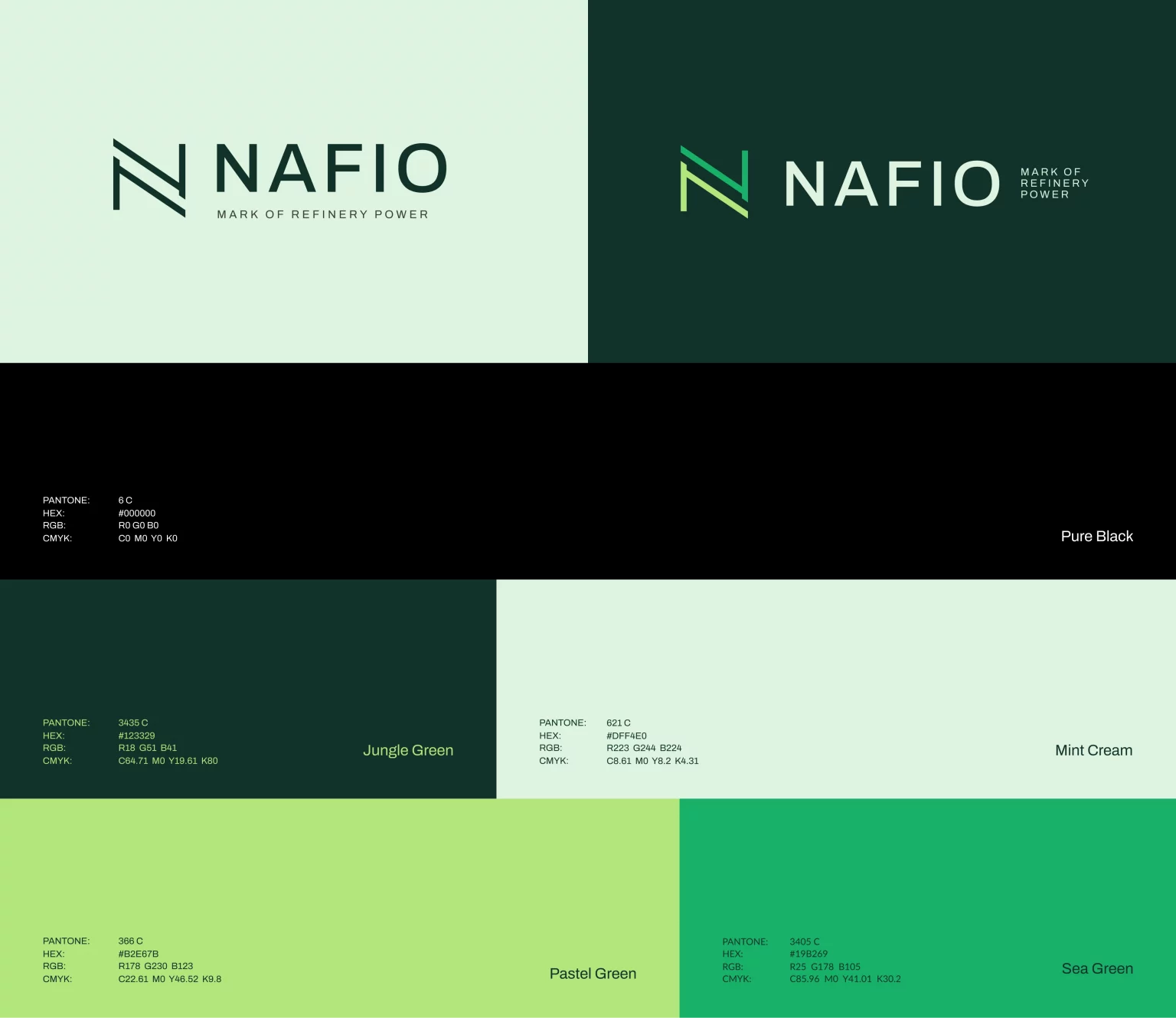nafio-5